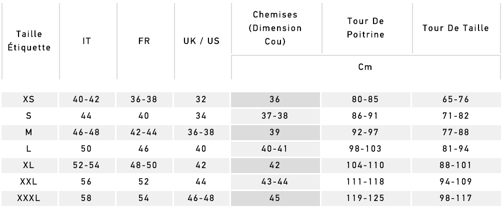 Stone island sales pants sizing